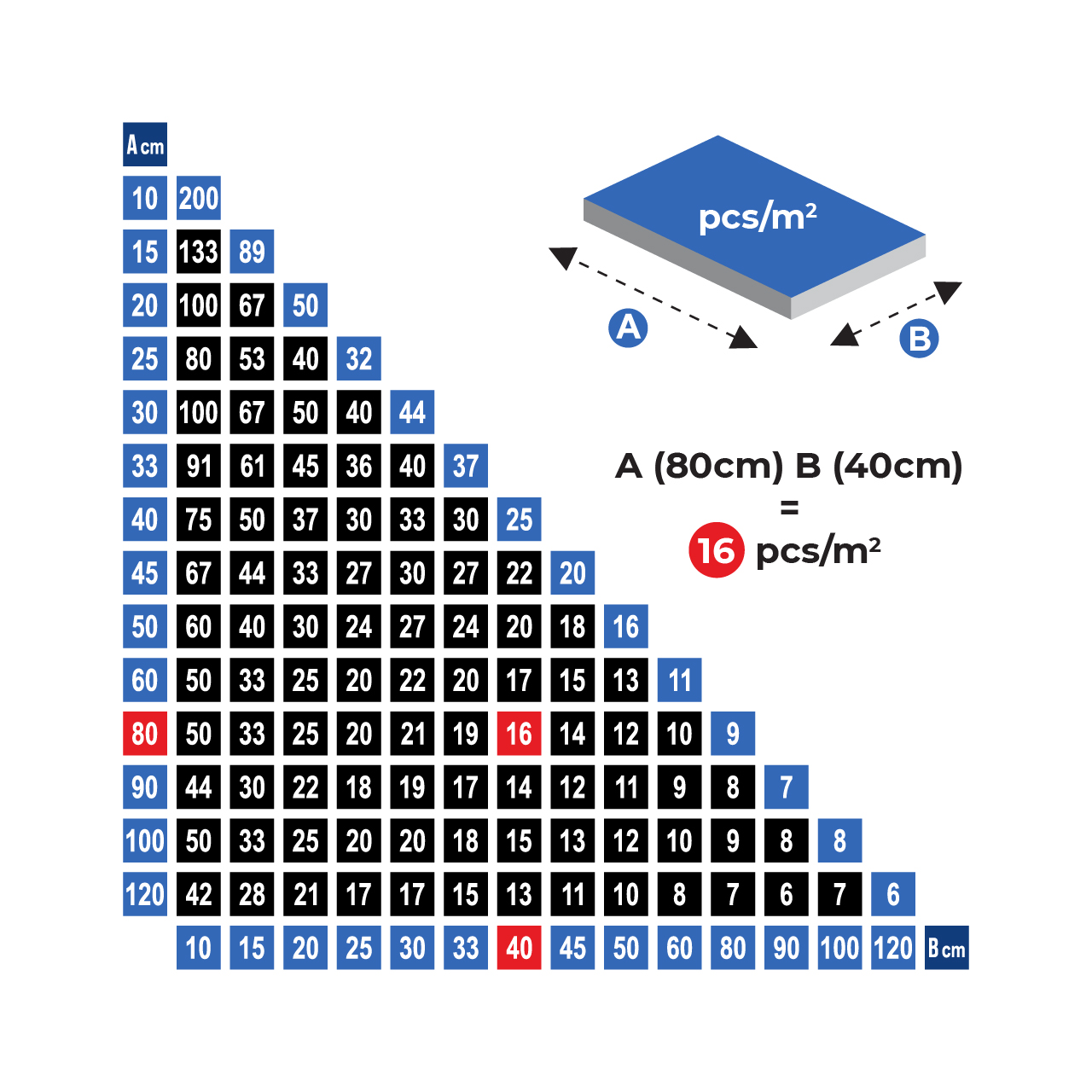 Professional Tile Leveling System Hurricane®